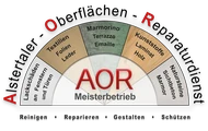AOR Hamburg